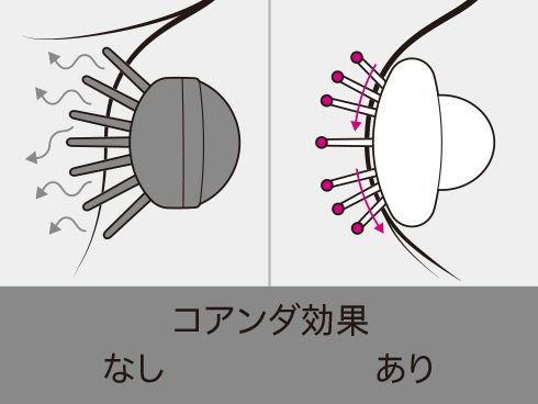 [レンタル] Dyson Airwrap™ Complete(ダイソンエアラップ コンプリート) ニッケル/フューシャ HS01 COMP FN - 11