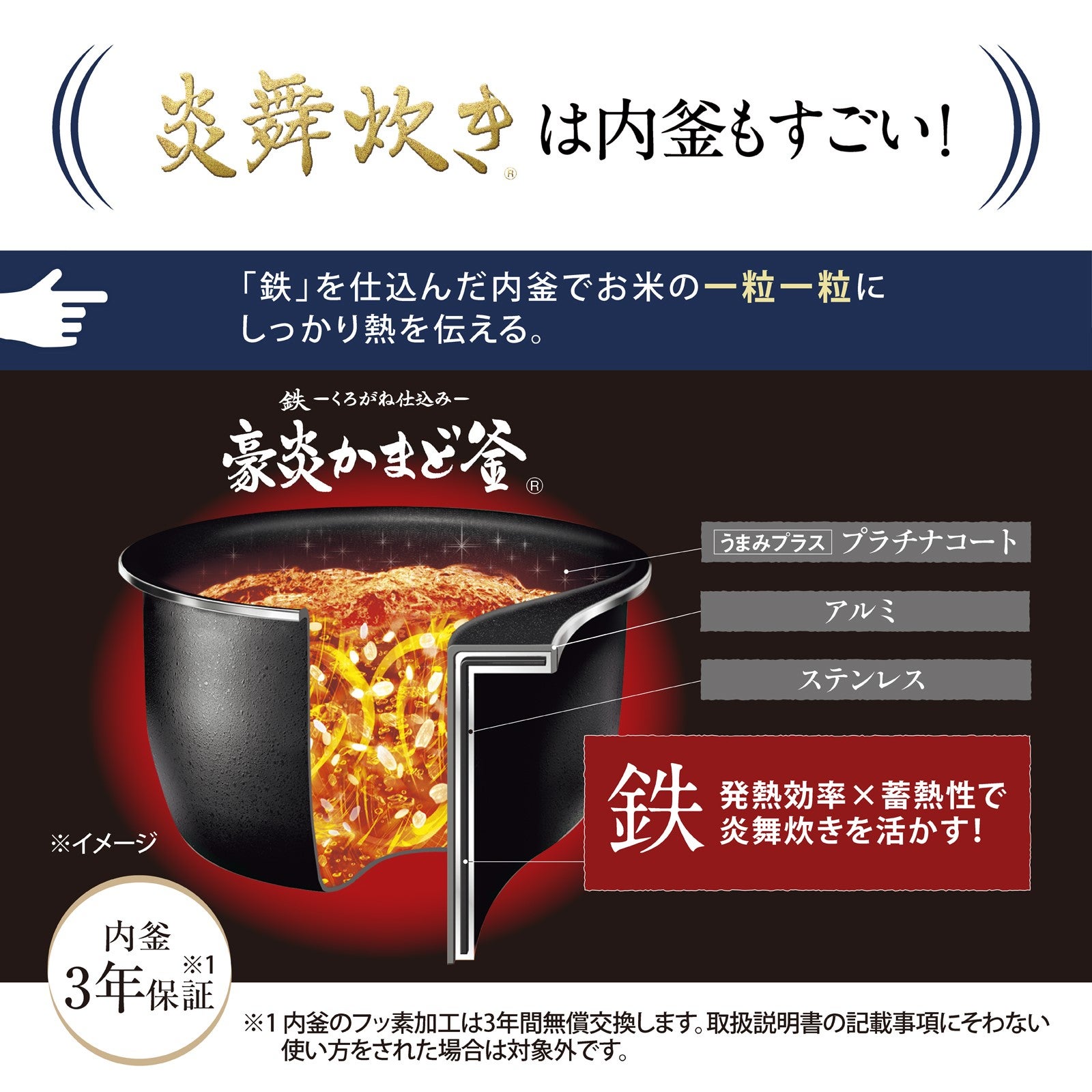 [レンタル] [5.5合炊き] 象印 炊飯器 炎舞炊き NW-NA10 圧力IH炊飯ジャー - 5