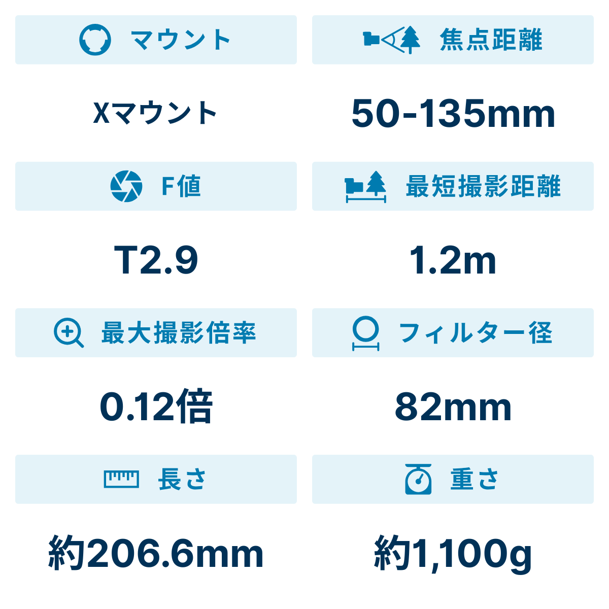 [レンタル] 富士フイルム FUJINON MKX50-135mmT2.9 シネマレンズ - 2