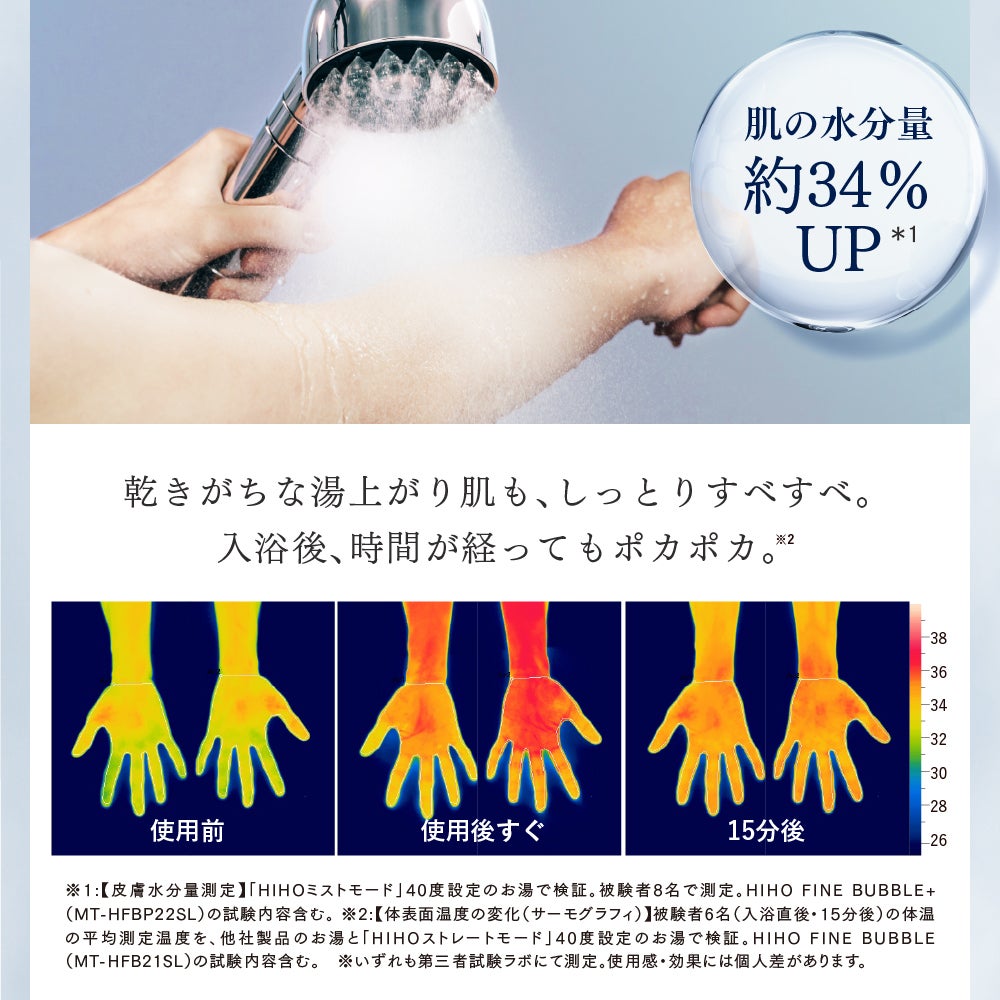 [レンタル] MYTREX(マイトレックス) HIHO FINE BUBBLE＋e MT-HFE23SL - 6