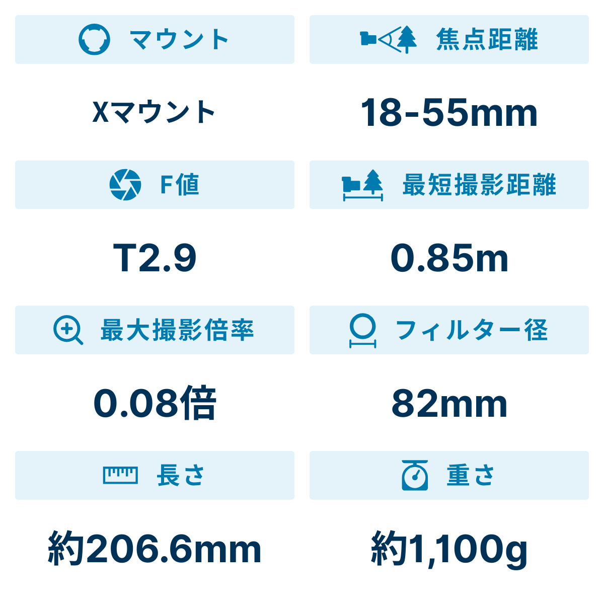 [レンタル] 富士フイルム FUJINON MKX18-55mmT2.9 シネマレンズ - 2