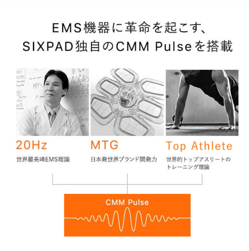 [レンタル] MTG シックスパッド アームベルト SIXPAD Arm Belt SP-AR2211F - 5