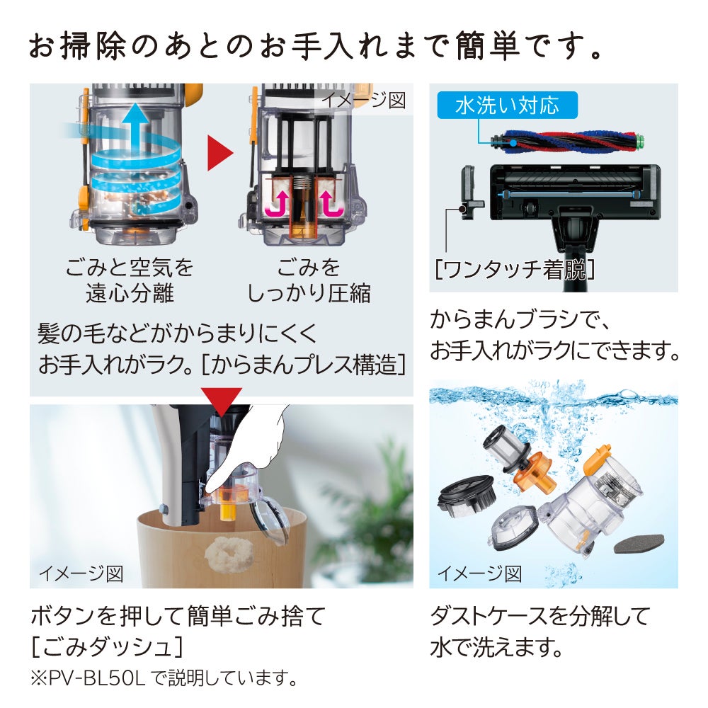 [レンタル] 日立 PV-BL30C4 コードレススティッククリーナー - 9
