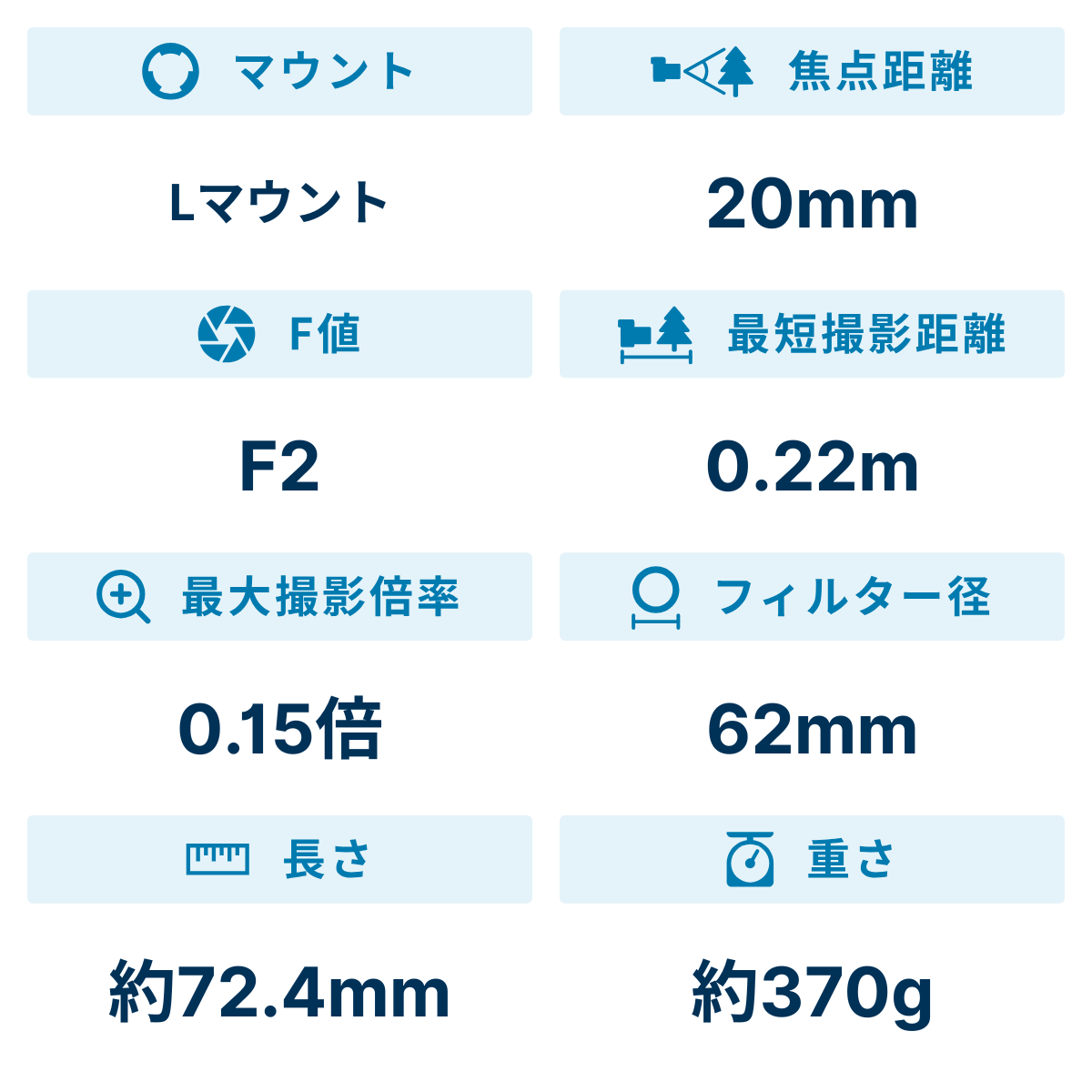 [レンタル] シグマ 20mm F2 DG DN 単焦点レンズ (Lマウント用) - 2