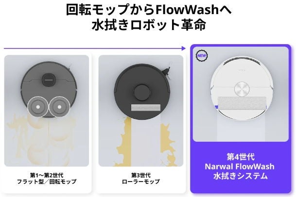 [レンタル] Narwal Flow ロボット掃除機 - 10