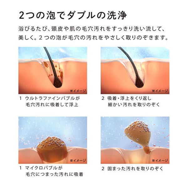 [レンタル] MTG ReFa リファファインバブル ワン - 5