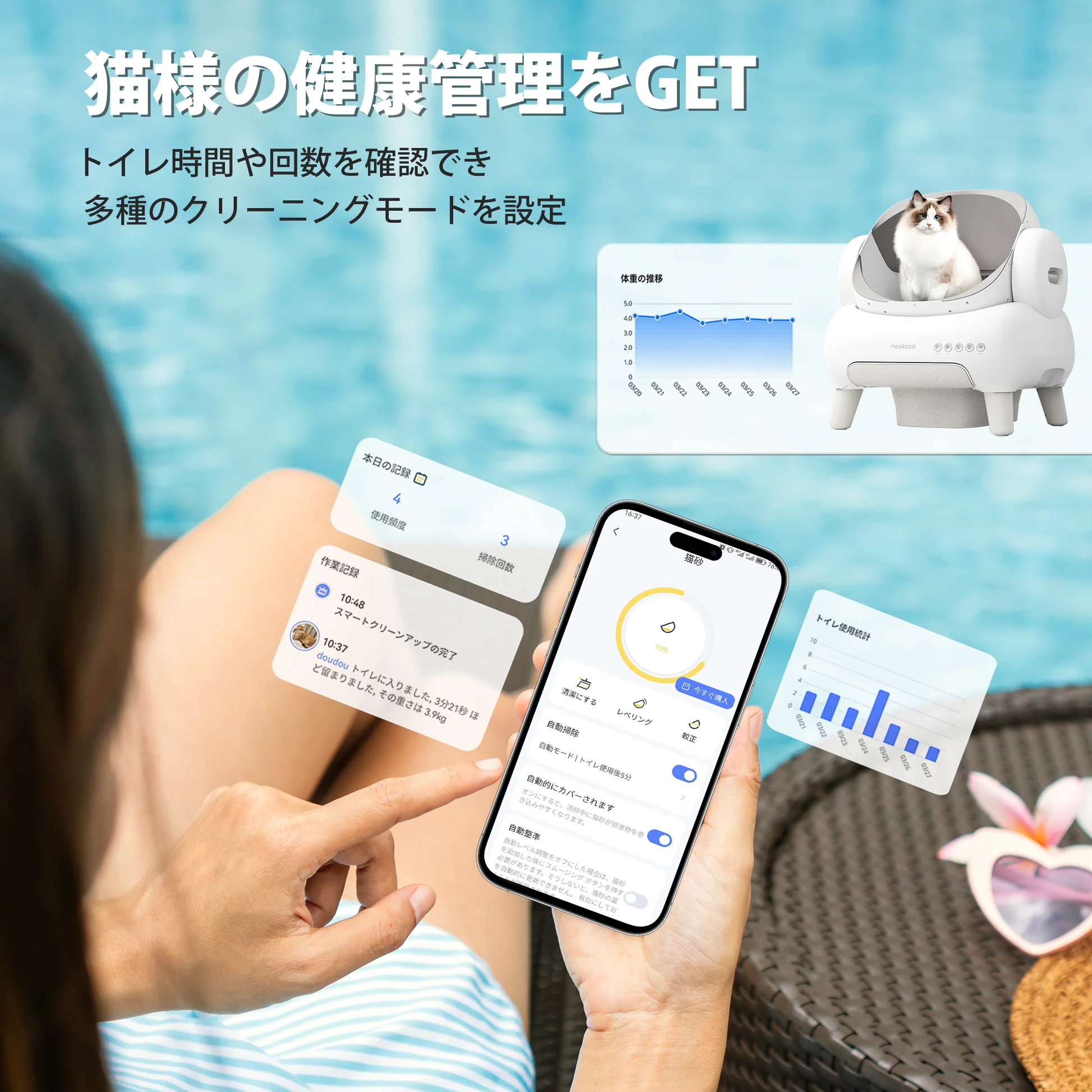 [レンタル] Neakasa M1 Plus 全自動猫トイレ - 3