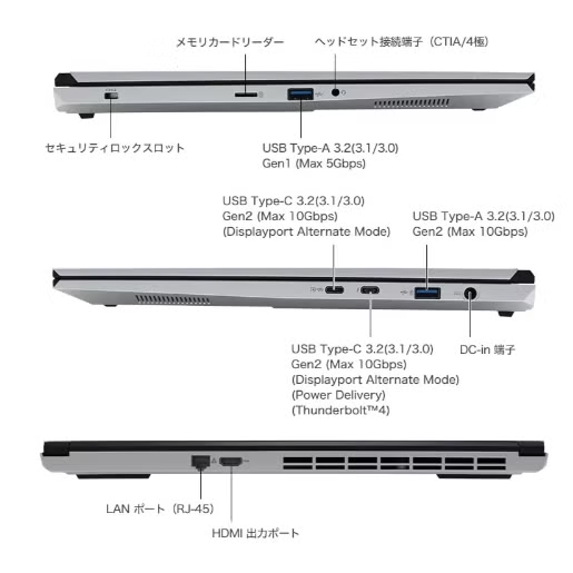 [レンタル] フロンティア(FRONTIER) ゲーミングノートパソコン(インテル® Core Ultra7-155H /GeForce RTX™ 4060 /16GB /M.2 SSD500GB) FRXNM714/A - 5