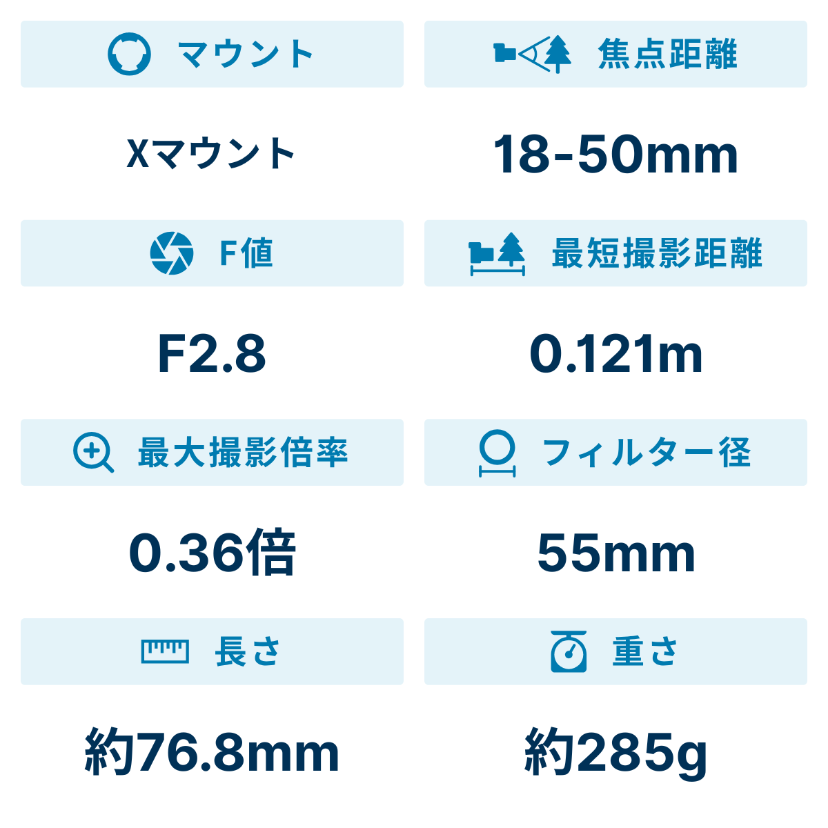 [レンタル] シグマ 18-50mm F2.8 DC DN Contemporary 標準ズームレンズ(富士フイルム Xマウント用) 585754 - 2