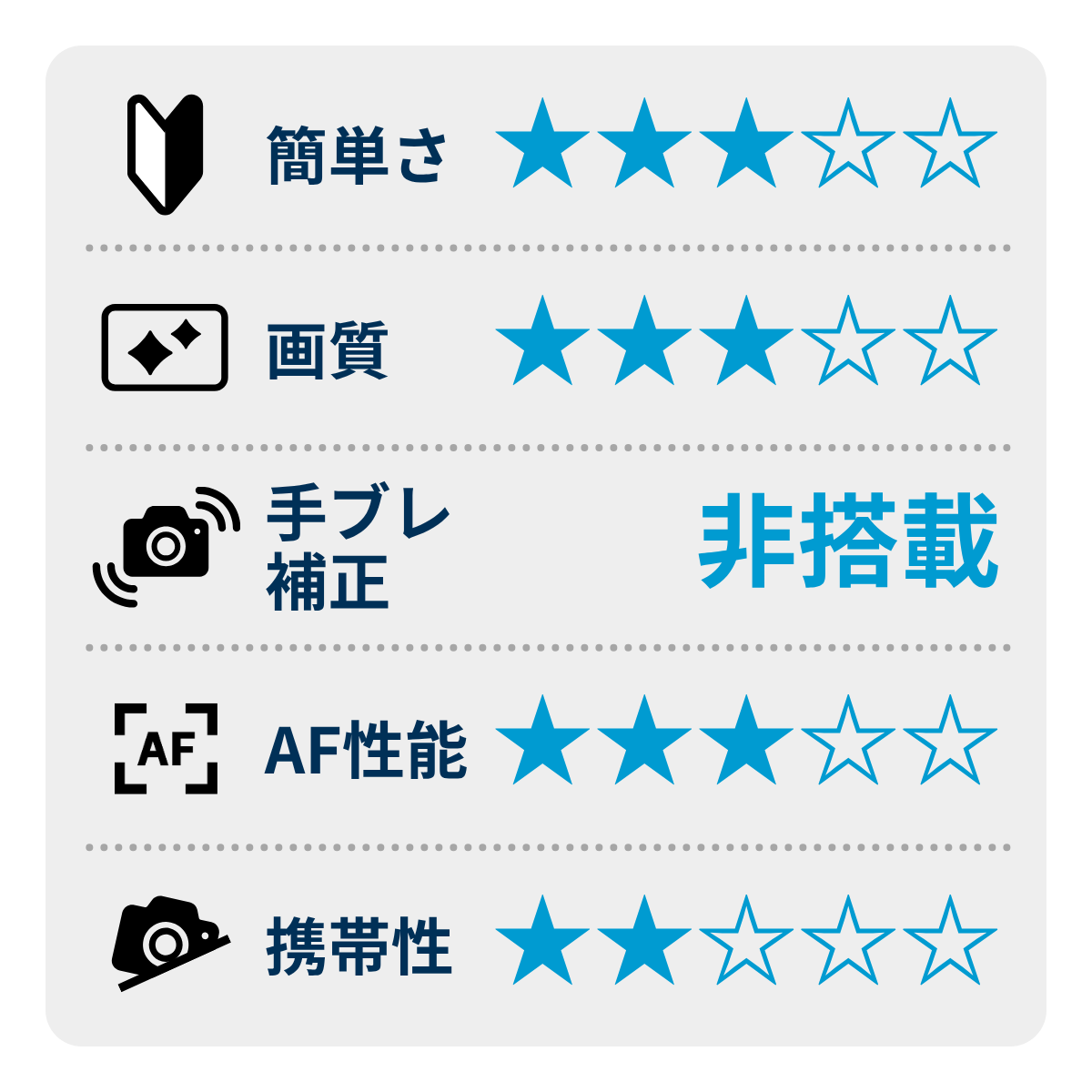 [レンタル] ニコン D780 ボディ 一眼レフ - 2