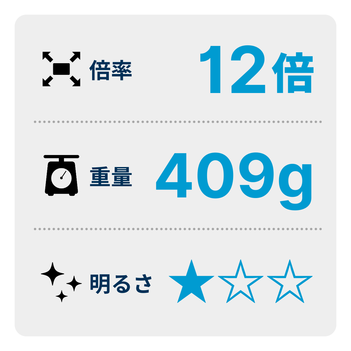 [レンタル] [倍率12倍]ケンコー・トキナー VC Smart 12×21 Cellarto コンサート・ライブ向け 防振双眼鏡 - 3