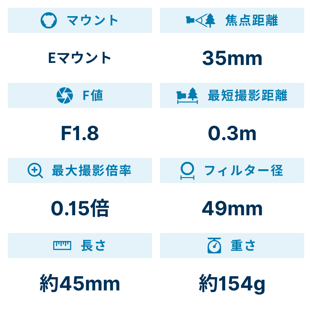 レンタル] ソニー E 35mm F1.8 OSS SEL35F18 単焦点レンズ - Rentio