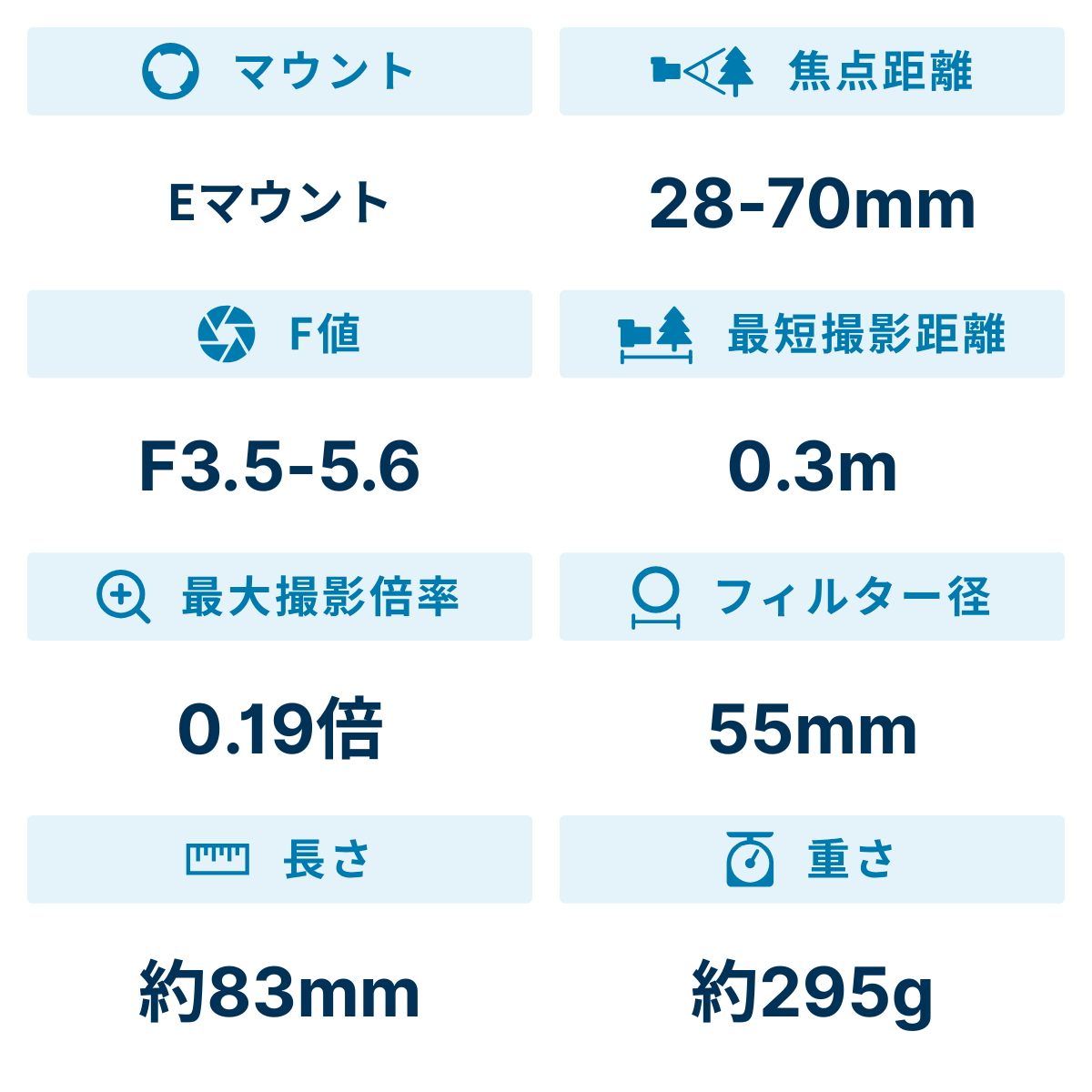 [レンタル] ソニー FE 28-70mm F3.5-5.6 OSS SEL2870 標準ズームレンズ - 2