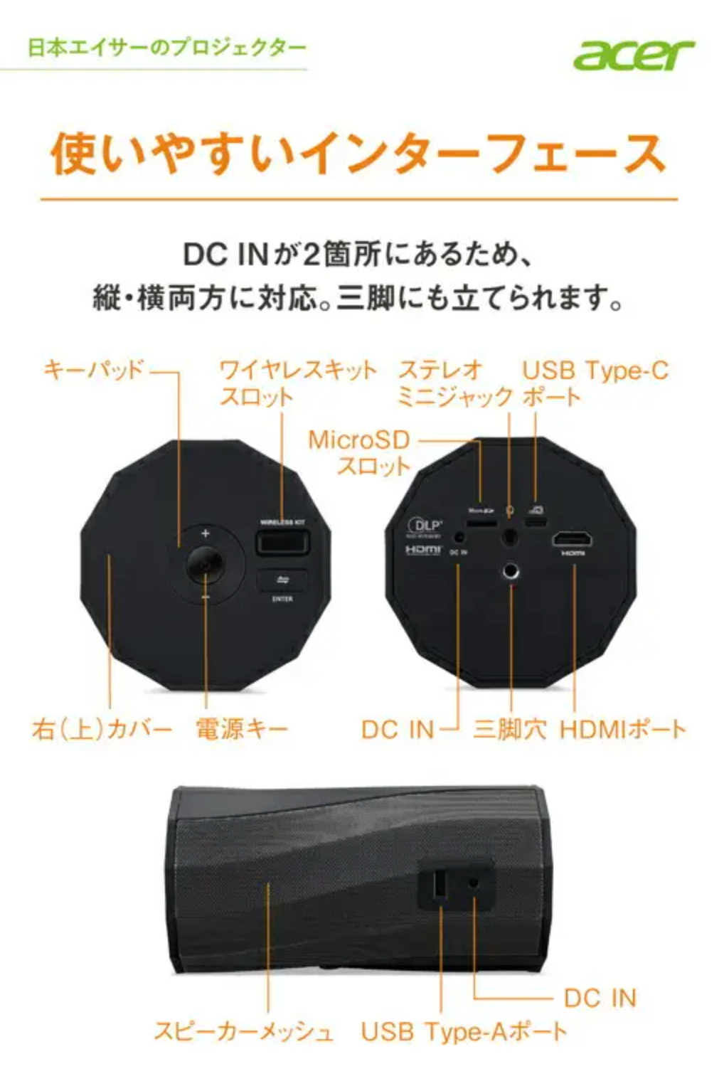 レンタル] Acer(エイサー) モバイルプロジェクター C250i - Rentio 