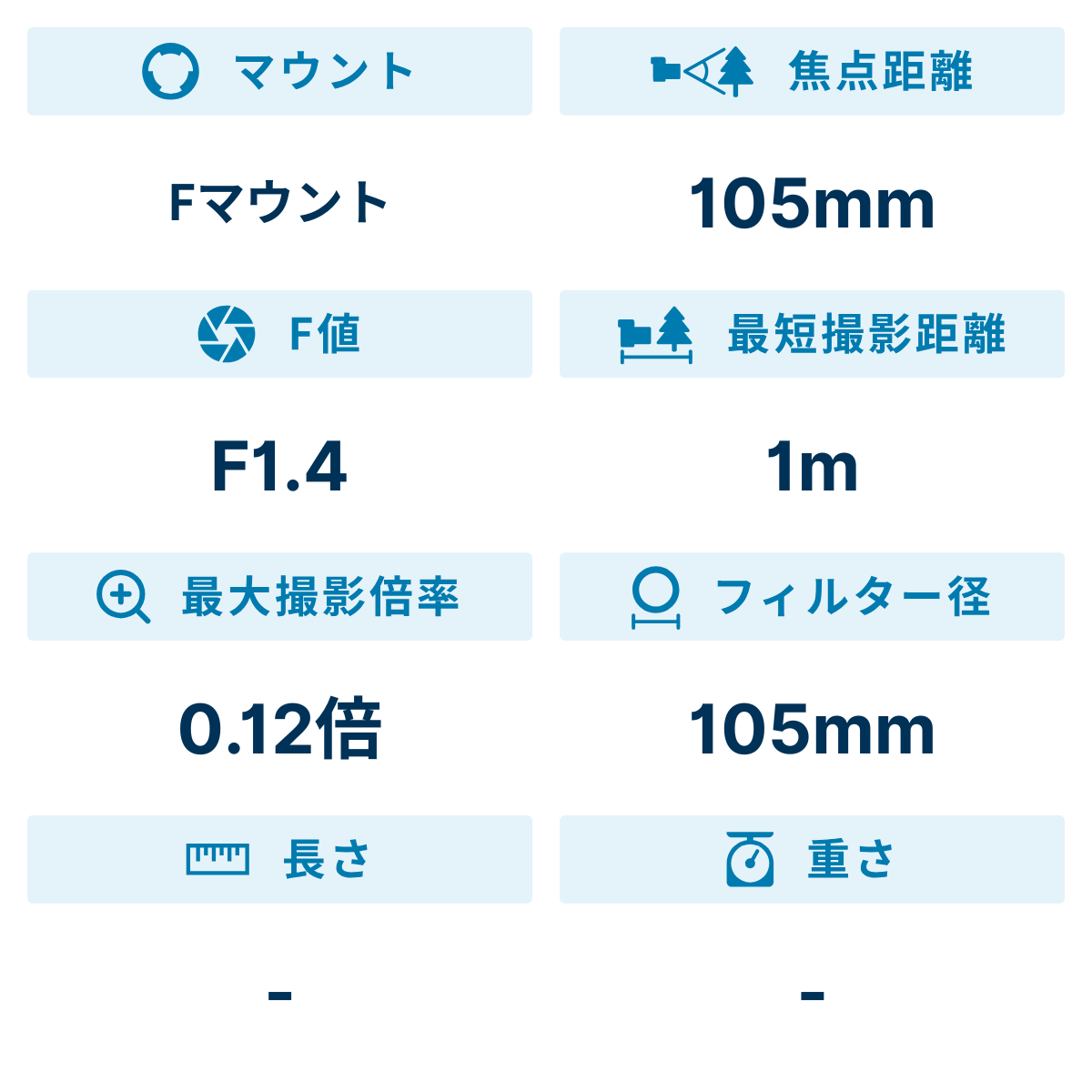 [レンタル] シグマ 105mm F1.4 DG HSM 単焦点レンズ (NIKON Fマウント) 259556 - 2