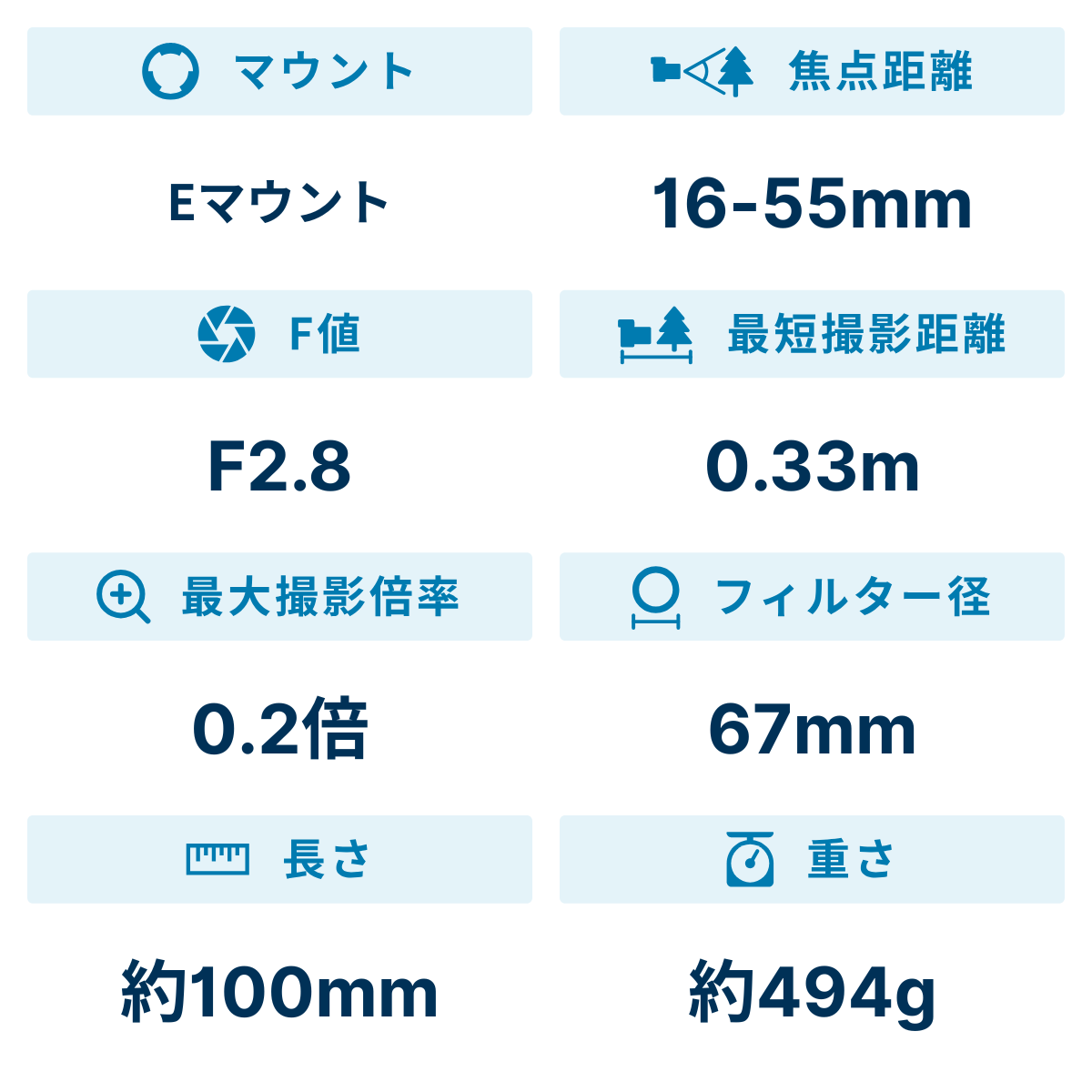 [レンタル] ソニー E 16-55mm F2.8 G SEL1655G 標準ズームレンズ - 2