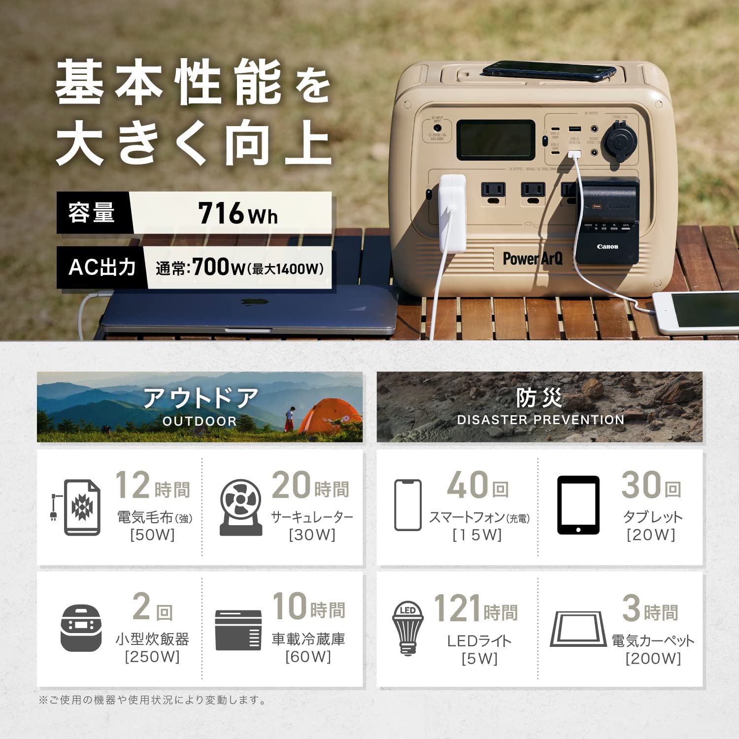 [レンタル] 加島商事 PowerArQ S7 ポータブル電源（716Wh） - 3