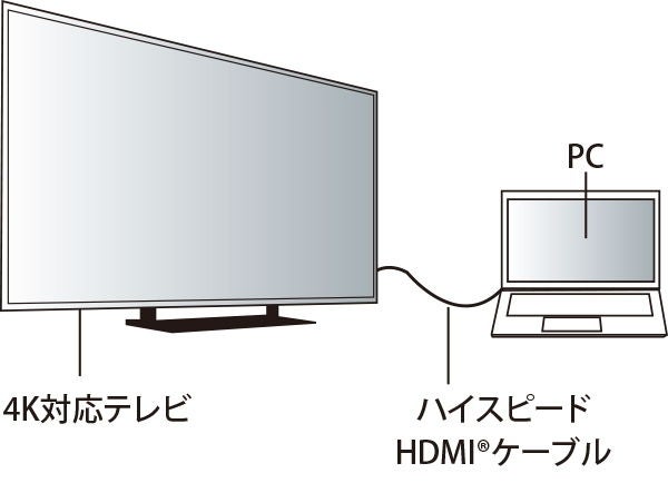 [レンタル] Dynabook(ダイナブック) ビジネスモバイル G83/DN PG8DNYACHL7FD1 ノートパソコン【Office非搭載】(Windows 11 Pro) - 3