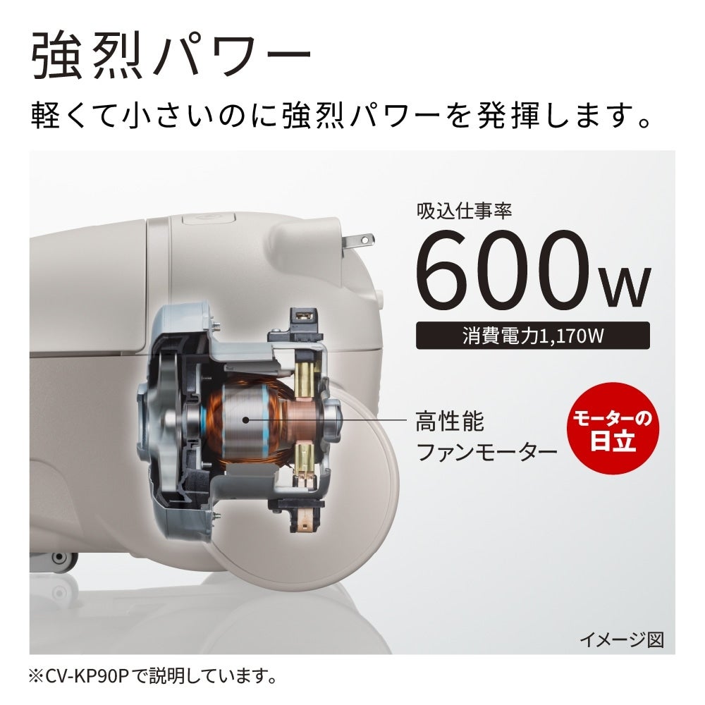 [レンタル] かるパック CV-KV70P 紙パック式キャニスター掃除機 - 3