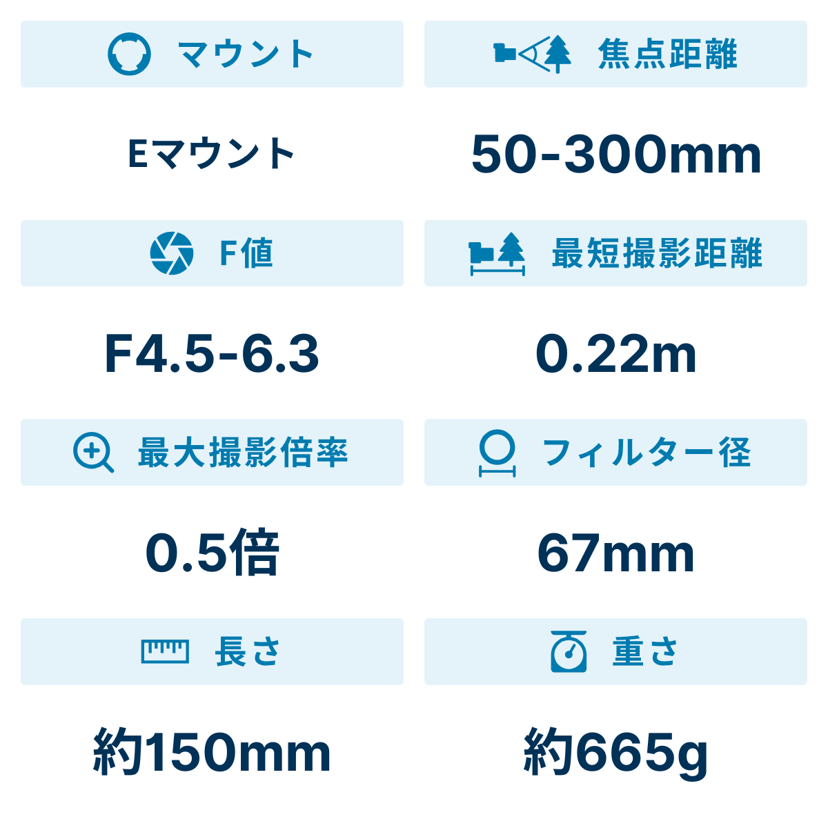 [レンタル] タムロン 50-300mm F4.5-6.3 Di III VC VXD Model A069 望遠ズームレンズ (SONY Eマウント用) - 2
