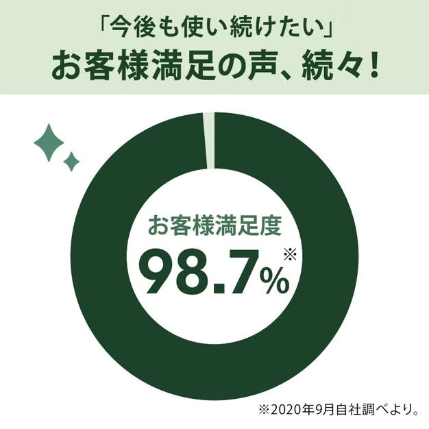 [レンタル] 床拭きロボット ブラーバ ジェット m6 (グラファイト) アイロボット公式 [ロボットスマートプラン＋] - 2