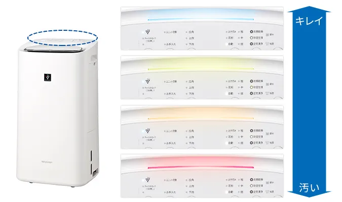 [レンタル] シャープ 除加湿空気清浄機 プラズマクラスター25000 KI-SD50-W 5L ホワイト(空気清浄〜21畳 / 加湿〜最大11畳 / 除湿〜最大14畳) - 6