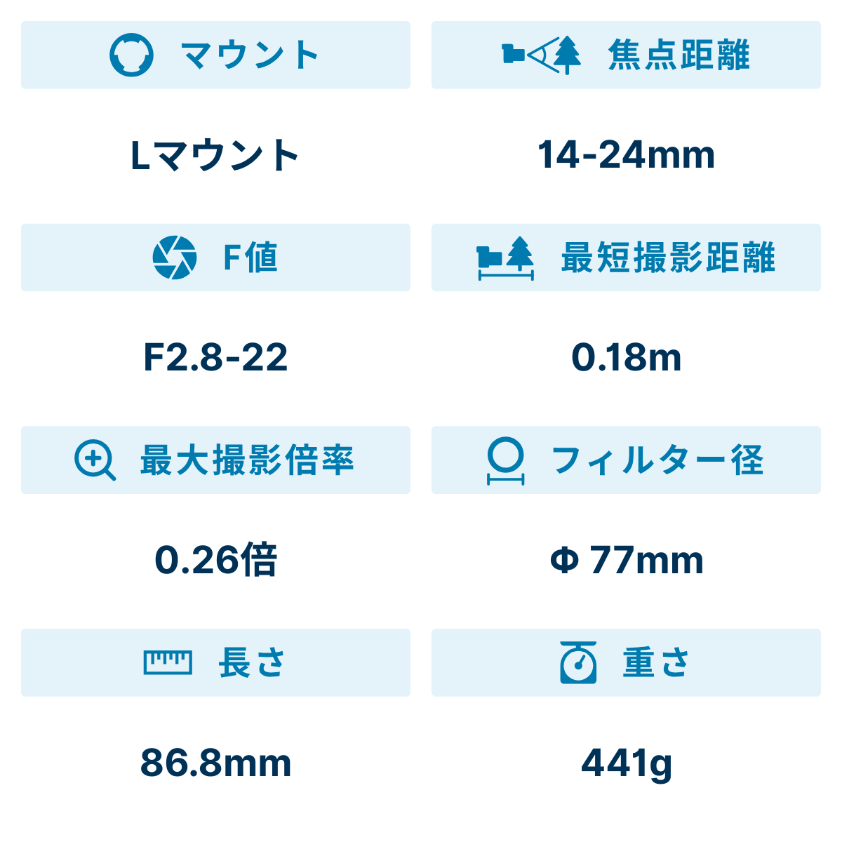 [レンタル] SAMYANG AF 14-24mm F2.8 L 超広角ズームレンズ(Lマウント) - 2