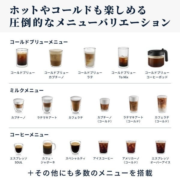 [レンタル] 【法人様向け】デロンギ エレッタ エクスプロア ECAM45086T 全自動コーヒーマシン チタニウムグレー - 8