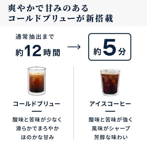 [レンタル] 【法人様向け】デロンギ エレッタ エクスプロア ECAM45086T 全自動コーヒーマシン チタニウムグレー - 6