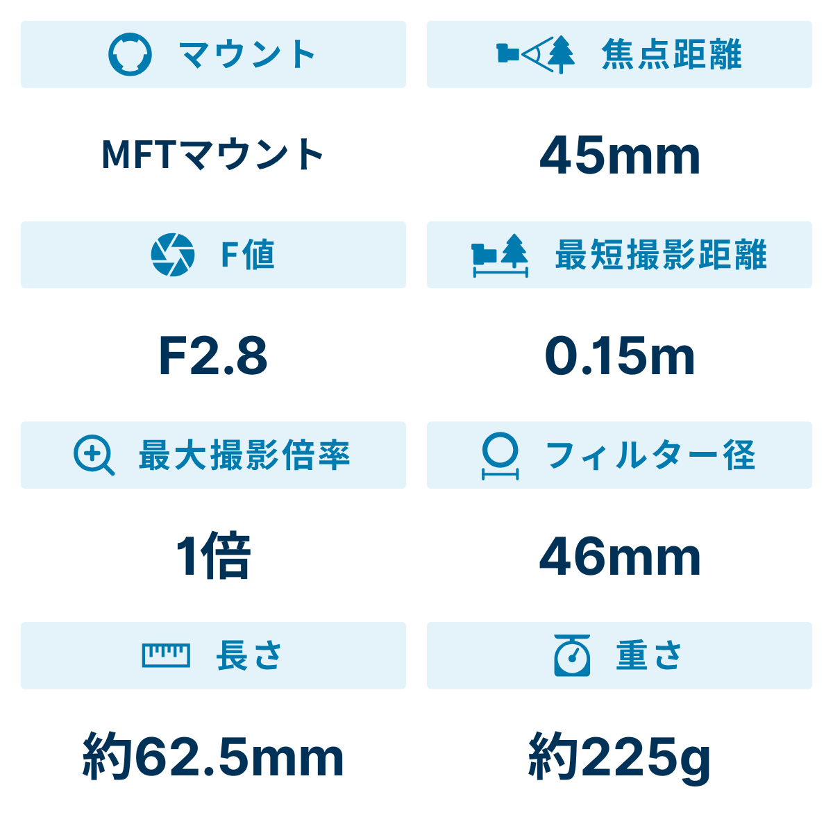 [レンタル] パナソニック LEICA DG MACRO-ELMARIT 45mm F2.8 ASPH. MEGA O.I.S. マクロレンズ - 2