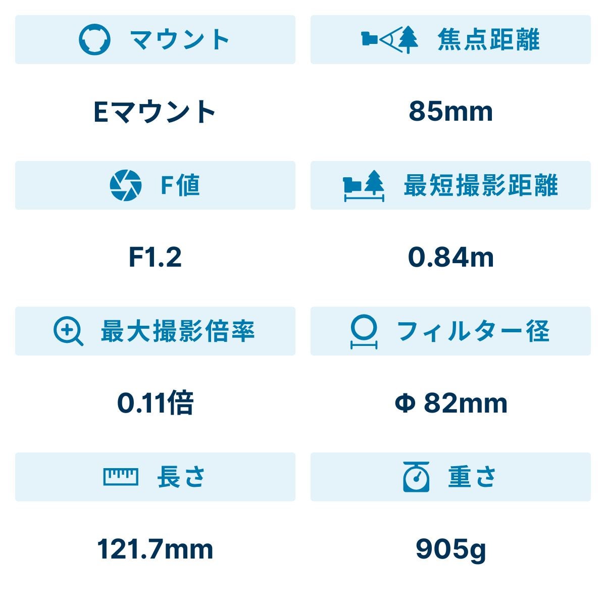 [レンタル] シグマ Art 85mm F1.2 DG 単焦点レンズ(SONY Eマウント用) - 2
