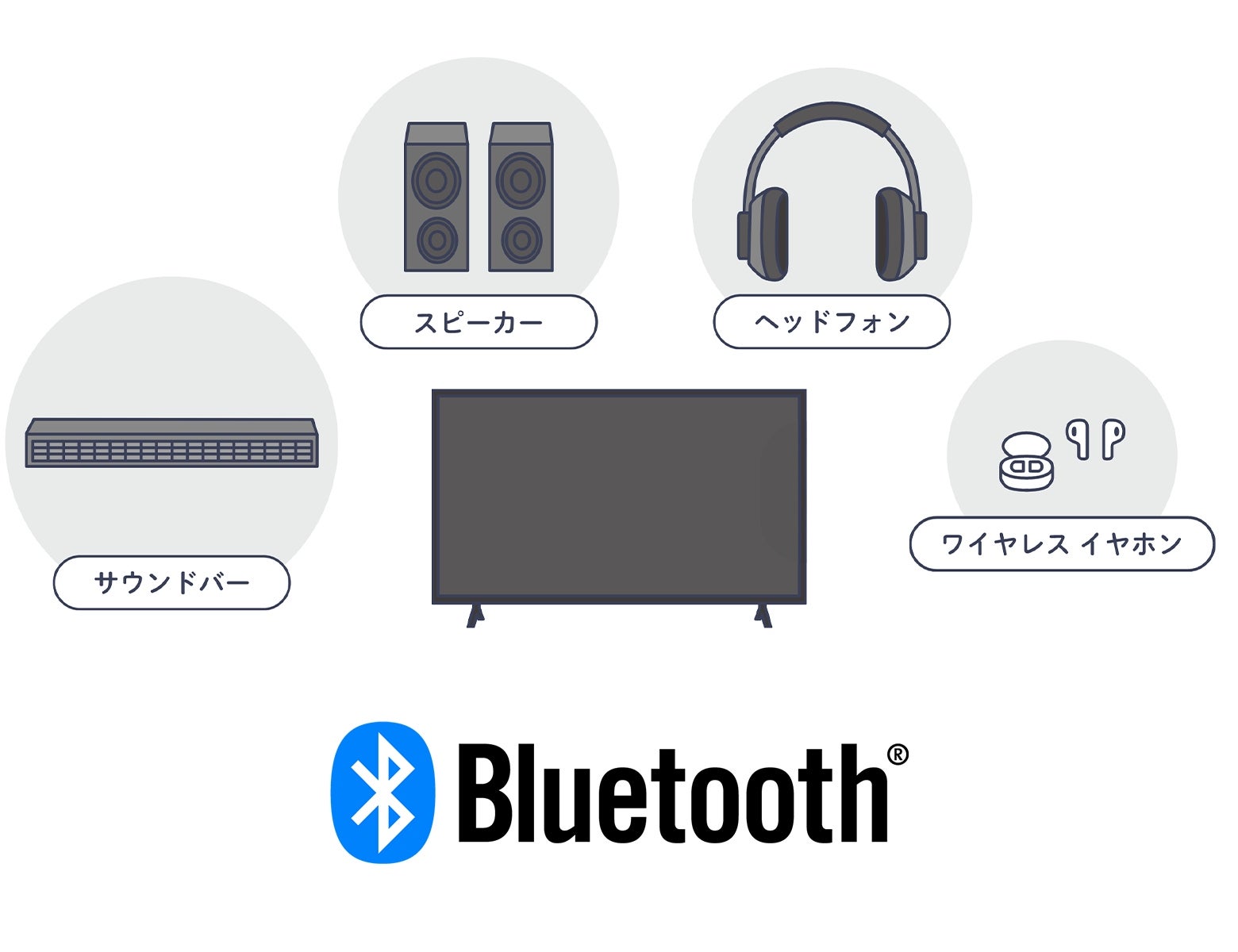 [レンタル] ハイセンス（Hisense）ハイビジョン液晶テレビ A4Nシリーズ 24A4N 24V型 - 8