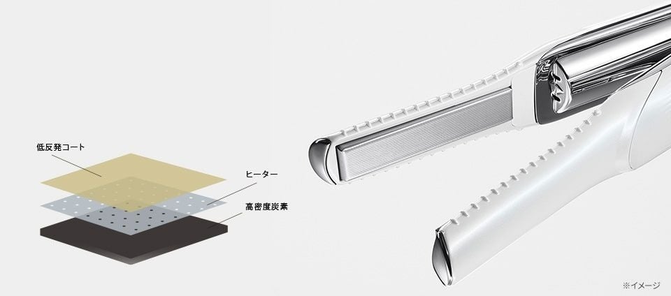 [レンタル] MTG リファビューテック フィンガーアイロン - 6