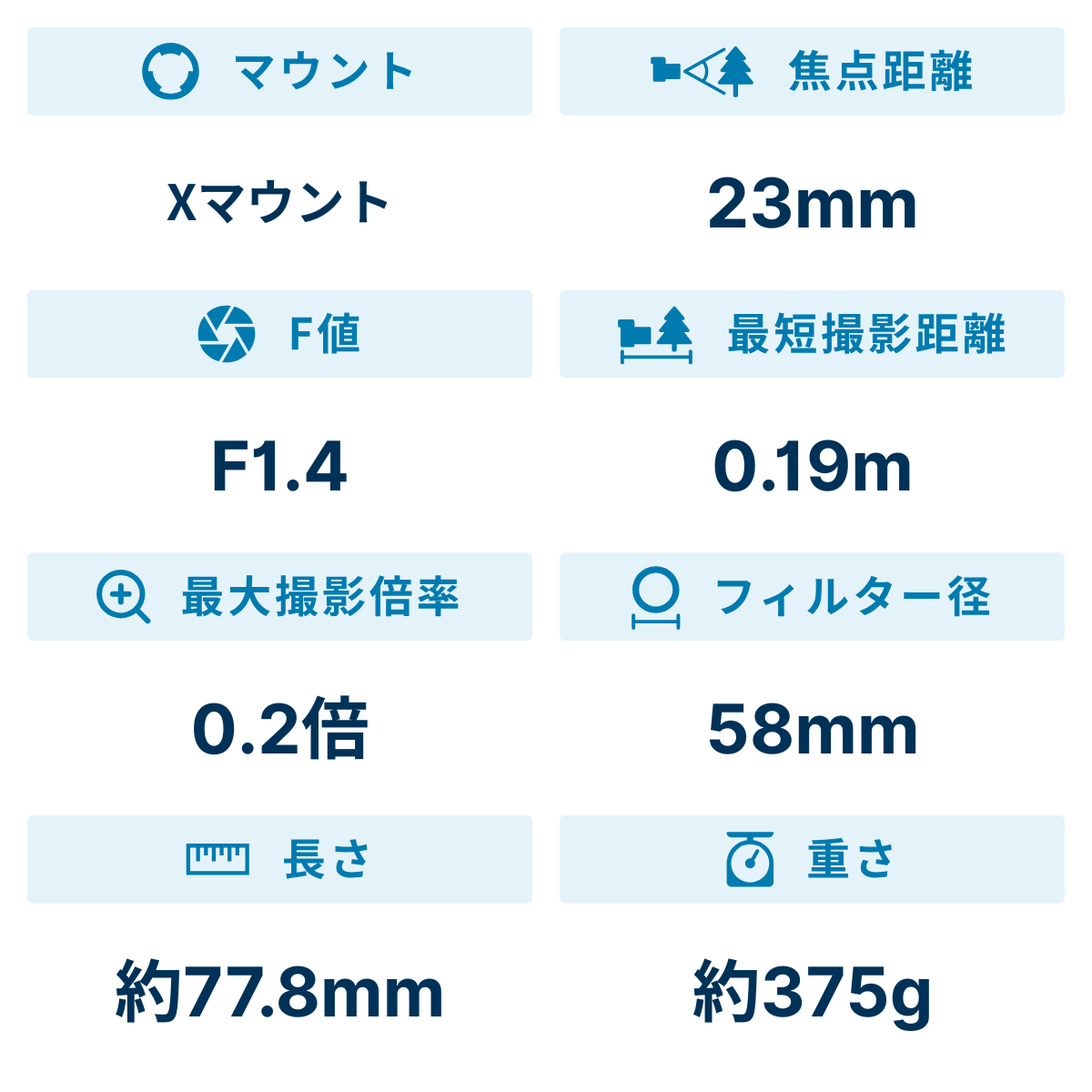 [レンタル] 富士フイルム FUJINON XF23mmF1.4 R LM WR 大口径広角単焦点レンズ - 2