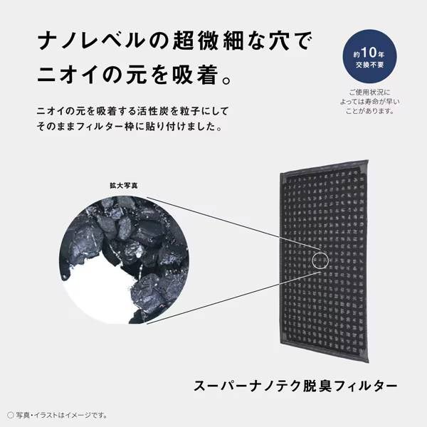 [レンタル] パナソニック F-PX60Cナノイー搭載 空気清浄機 (~27畳) - 9