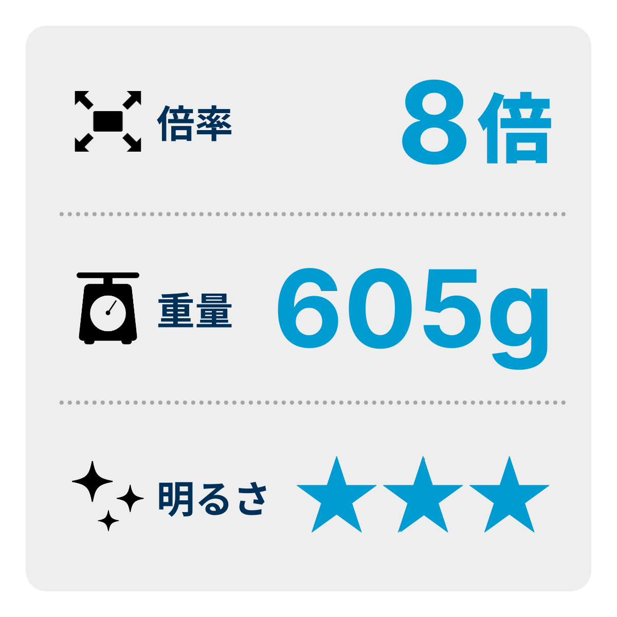[レンタル] [倍率8倍]ビクセン APEX J HR8x42WP 双眼鏡 - 3