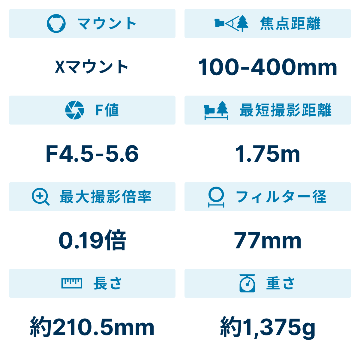 [レンタル] 富士フイルム FUJINON XF 100-400mm F4.5-5.6 R LM OIS WR 望遠ズームレンズ - 2