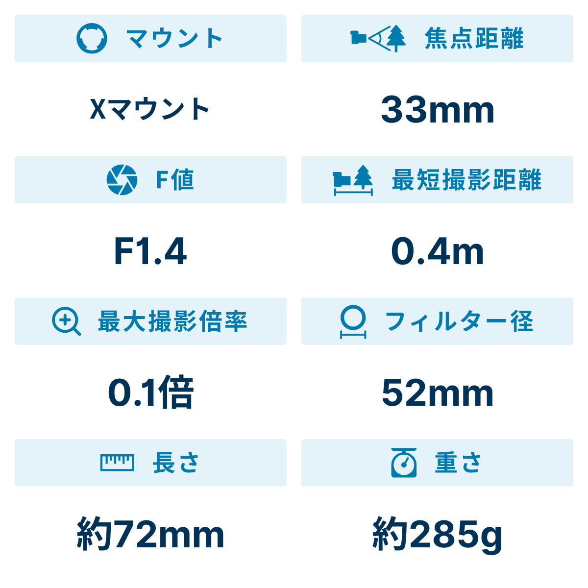 [レンタル] ケンコー・トキナー atx-m 33mm F1.4 単焦点レンズ (FUJIFILM Xマウント用) - 2