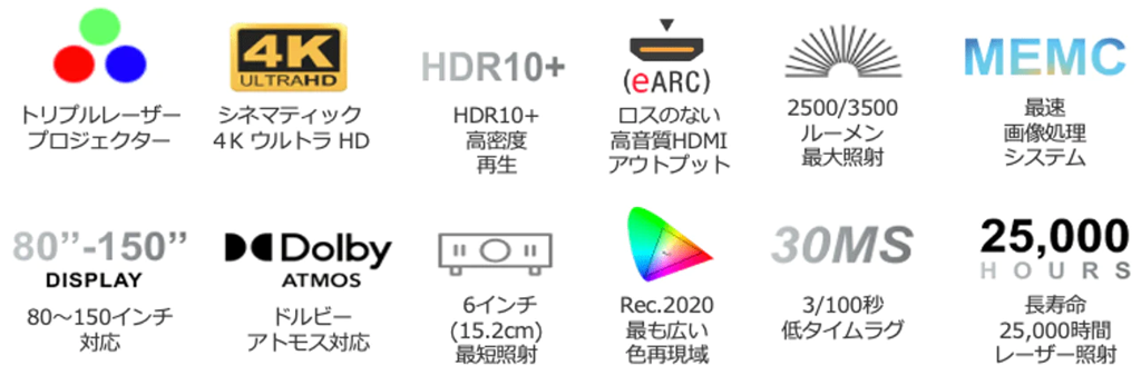 [レンタル] AWOL 4K3Dレーザープロジェクター LTV-2500 - 4