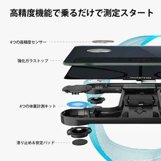 [レンタル] レンフォ(RENPHO) 体組成計 - 5