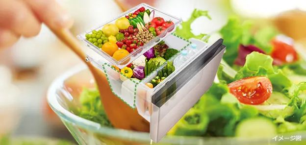 [470L][ファミリー向け][右開き]日立 R-HWS47X まんなか冷凍冷蔵庫 野菜室 うるおい保存 利用イメージ