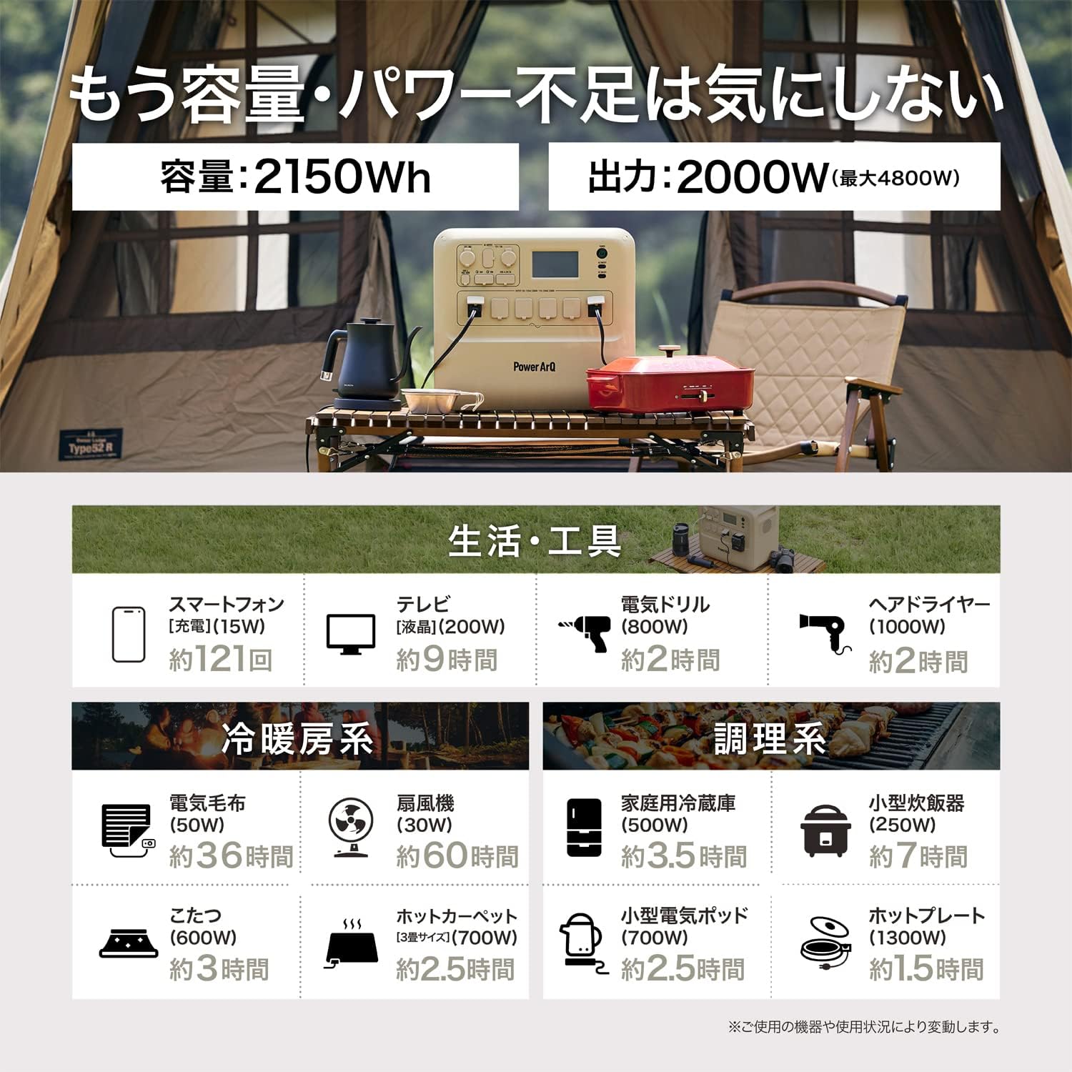 [レンタル] 加島商事 PowerArQ Max ポータブル電源（2150Wh） - 6