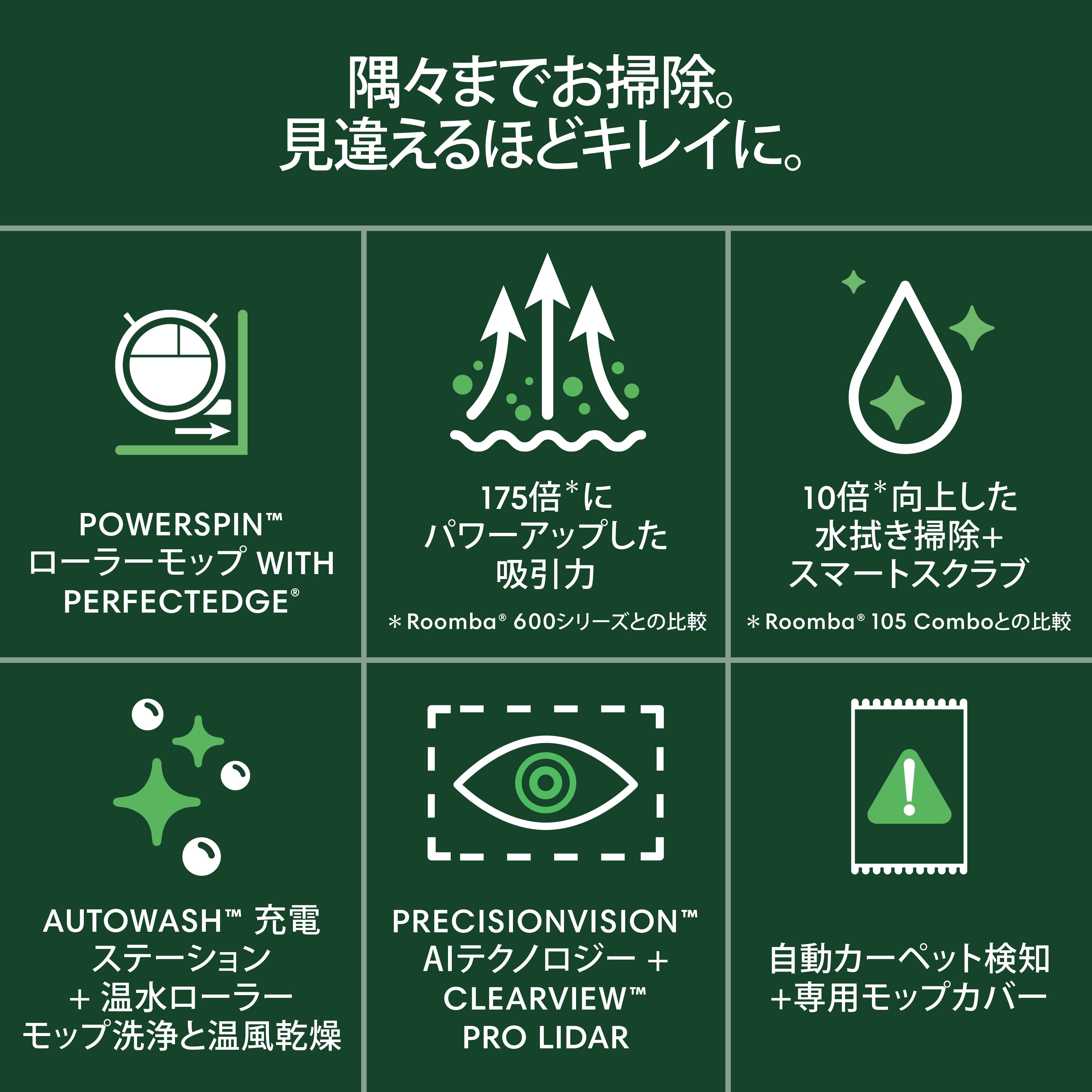 [レンタル] Roomba (ルンバ) Max 705 Combo + AutoWash 充電ステーション 掃除機＆床拭きロボット アイロボット公式 [ロボットスマートプラン＋] - 3