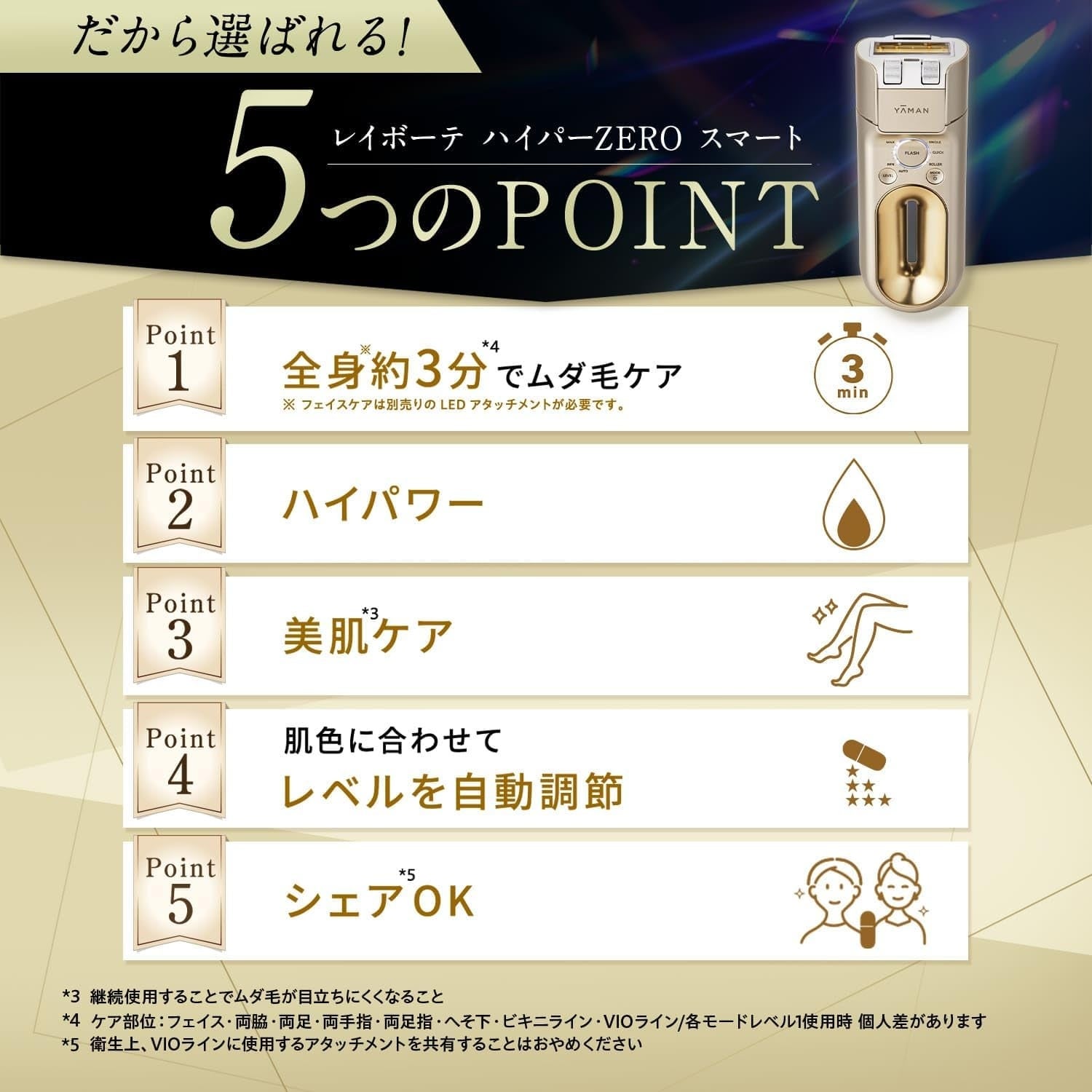 [レンタル] ヤーマン レイボーテ ハイパーゼロスマート - 4