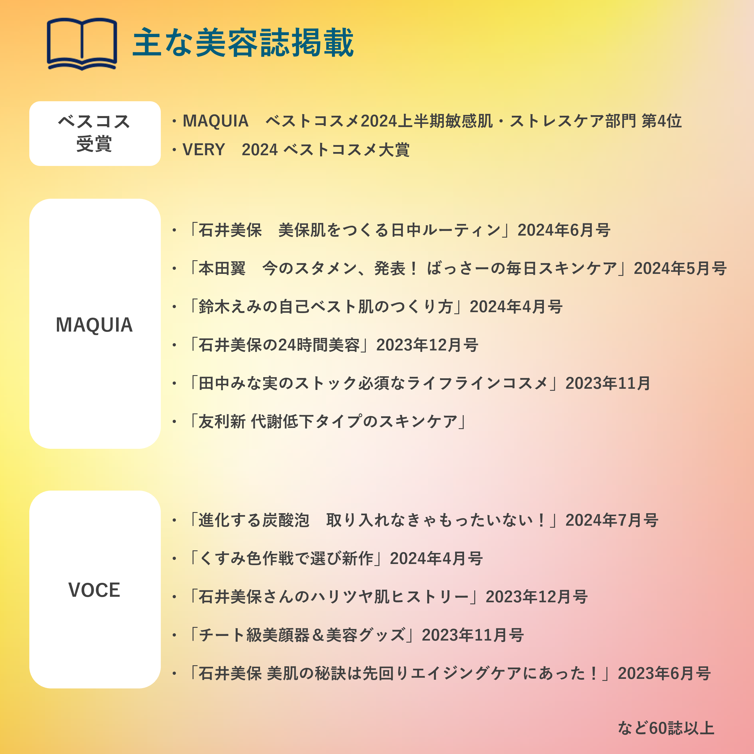 [レンタル] MEGLY(メグリー) 炭酸入り化粧水ミスト - 8