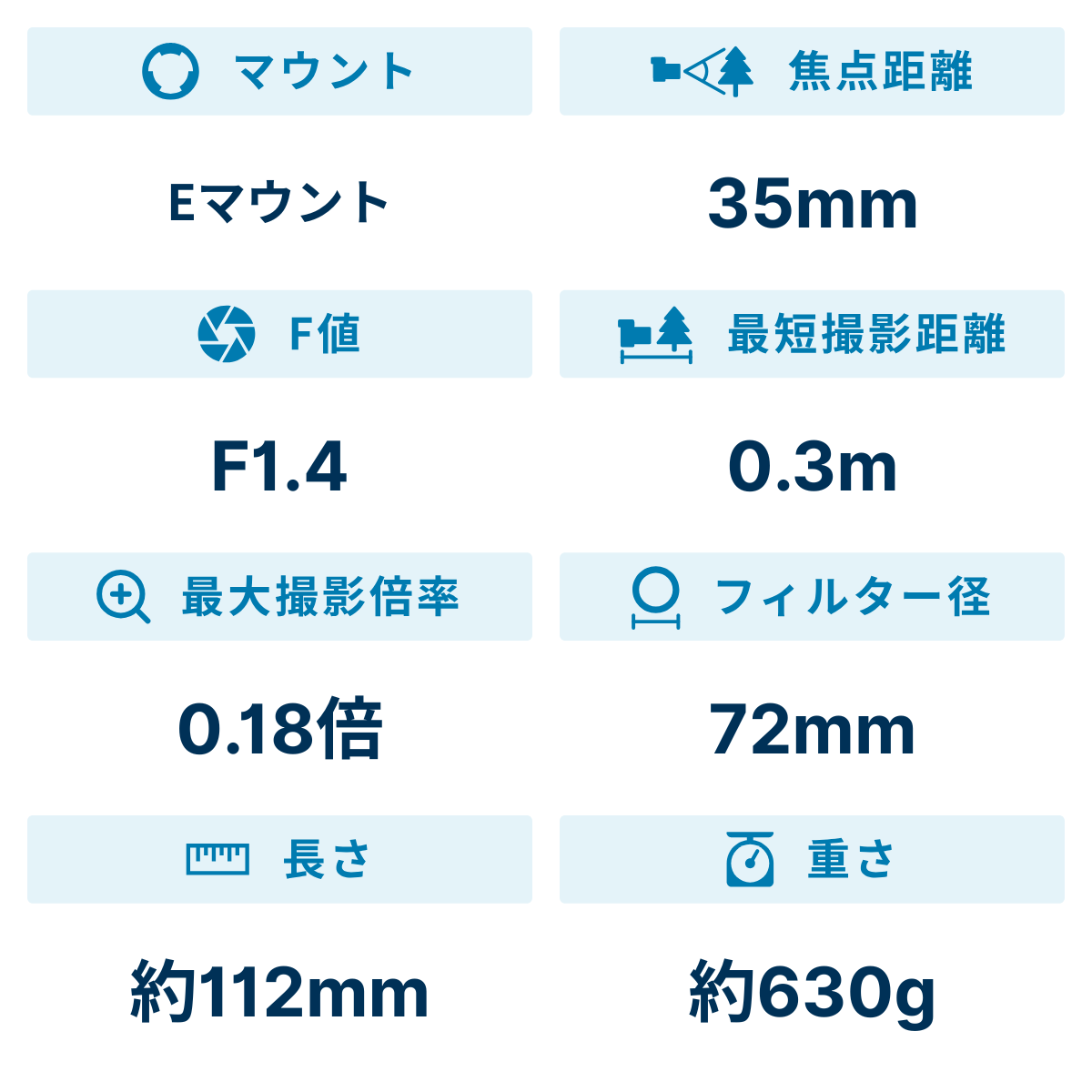 [レンタル] ソニー Distagon T* FE 35mm F1.4 ZA SEL35F14Z 単焦点レンズ - 2