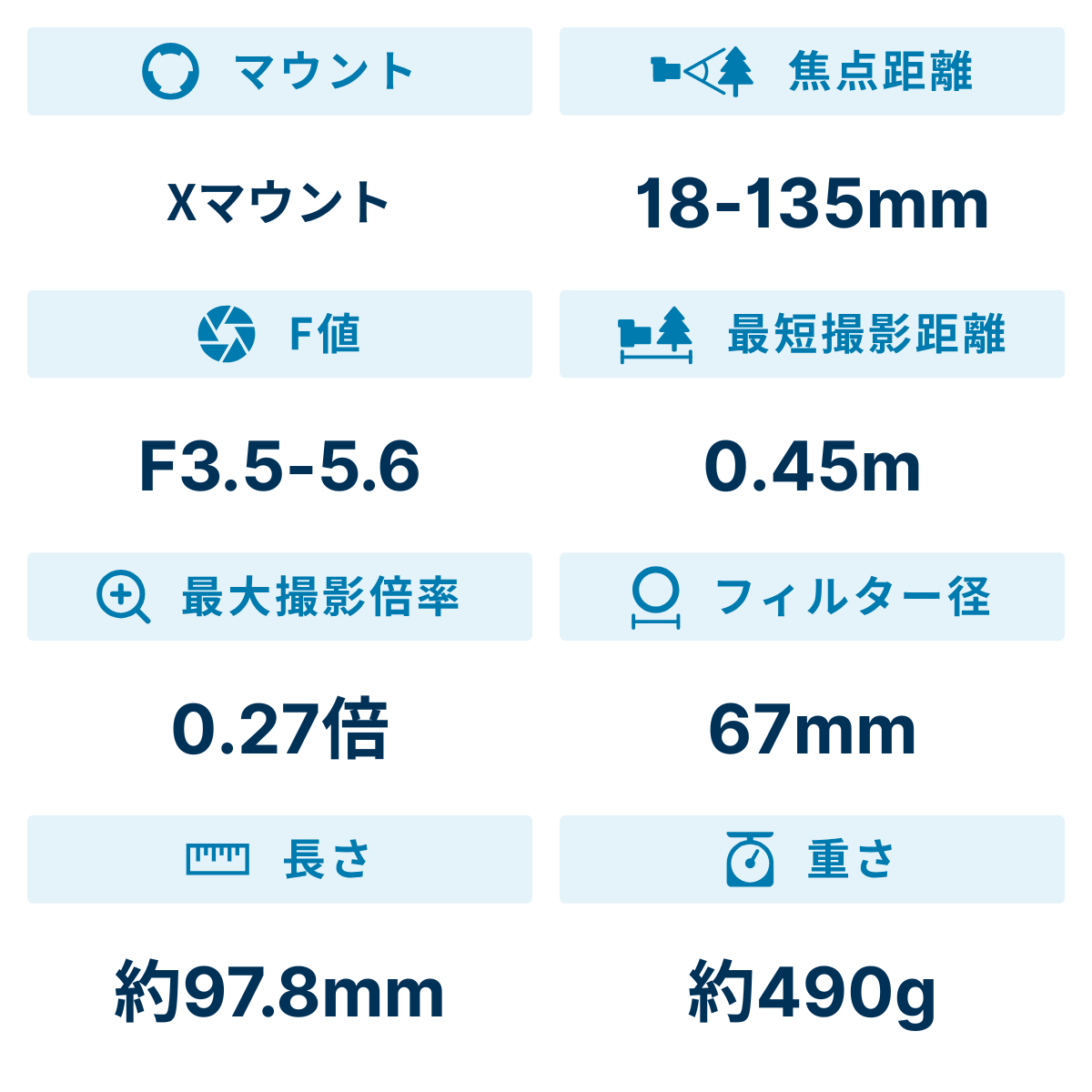 [レンタル] 富士フイルム FUJINON XF18-135mmF3.5-5.6 R LM OIS WR 高倍率ズームレンズ - 2