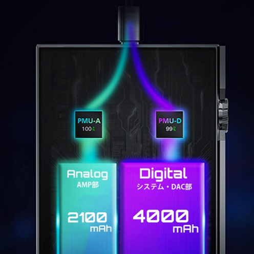iBasso Audio DX340 ディスクリートPWM-DAC搭載 フラッグシップオーディオプレーヤー DAC・回路 説明図 - 18
