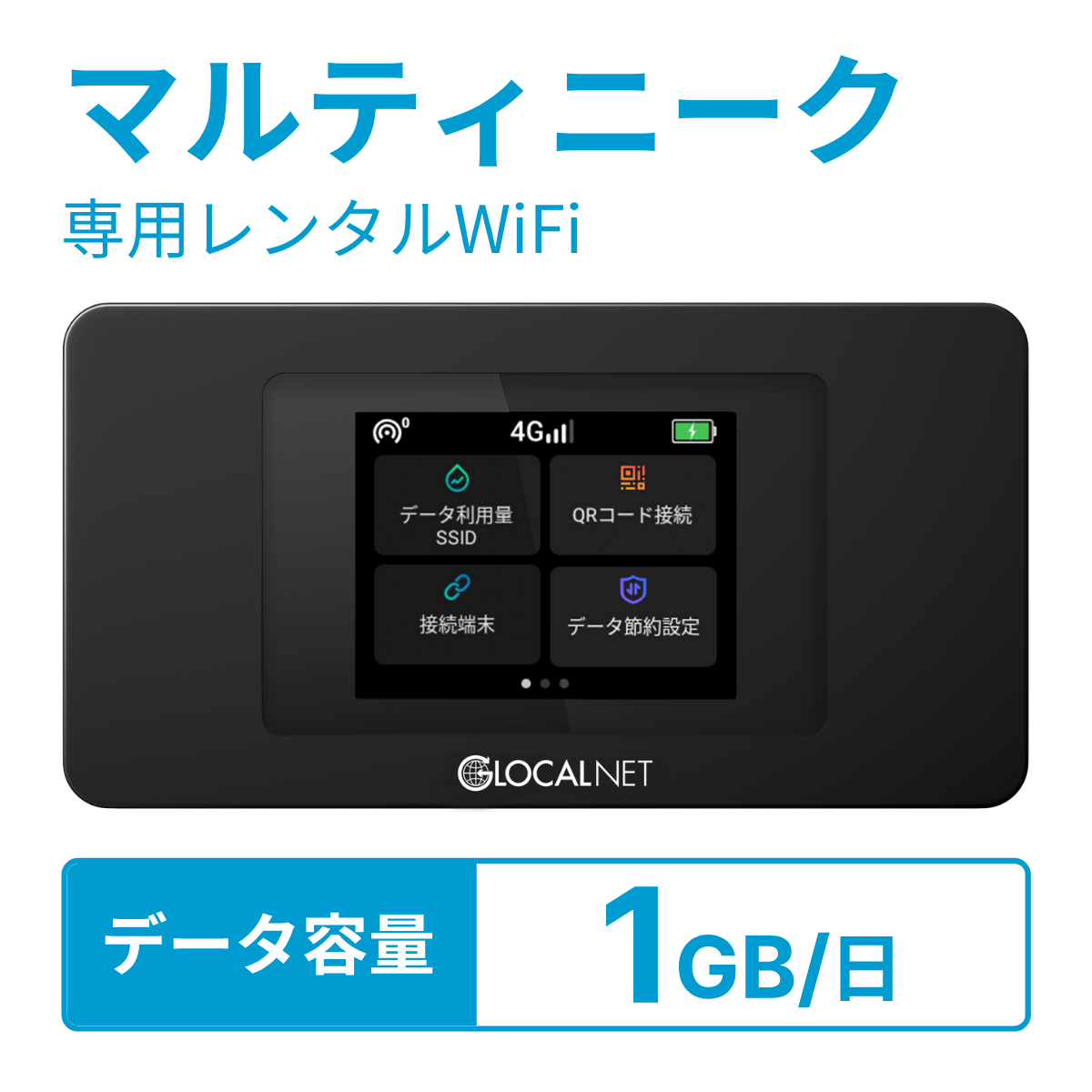 [レンタル] レンティオWiFi マルティニークWiFi 4G 1GB/日 データ容量プラン