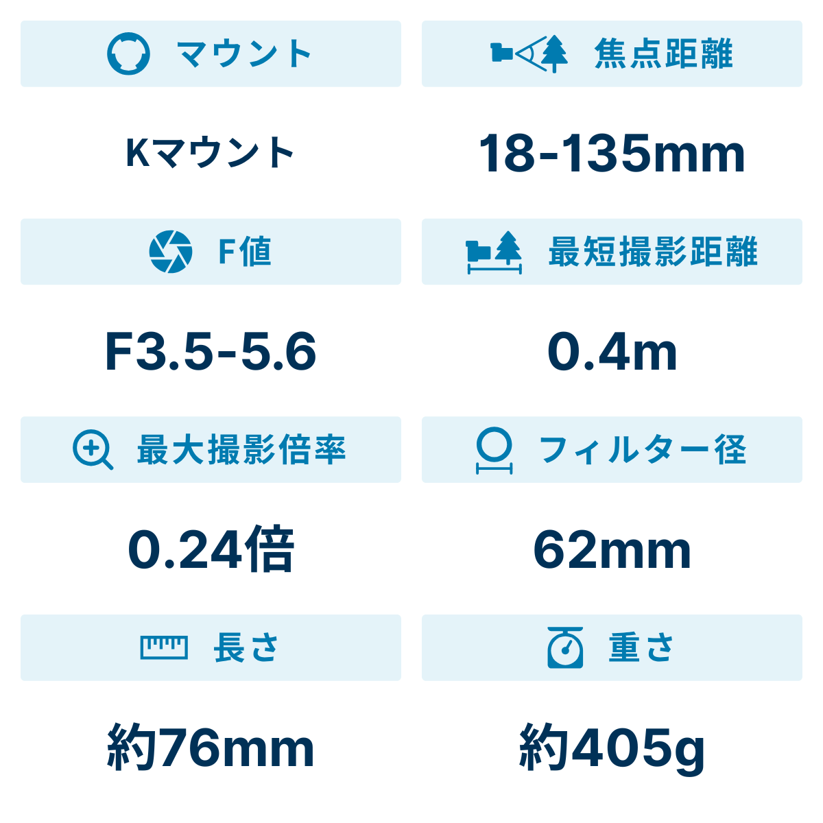 [レンタル] リコー smc PENTAX-DA 18-135mm F3.5-5.6ED AL[IF] DC WR 高倍率ズームレンズ - 2